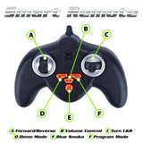 Contixo SC4 RC -Spare Transmitter Remote Controller by Contixo