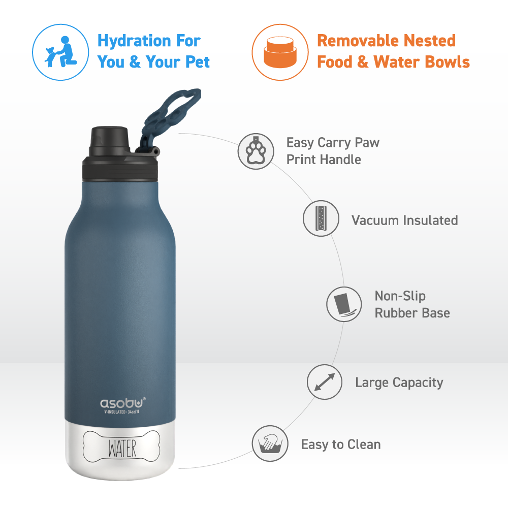 Blue Buddy Bottle by ASOBU®