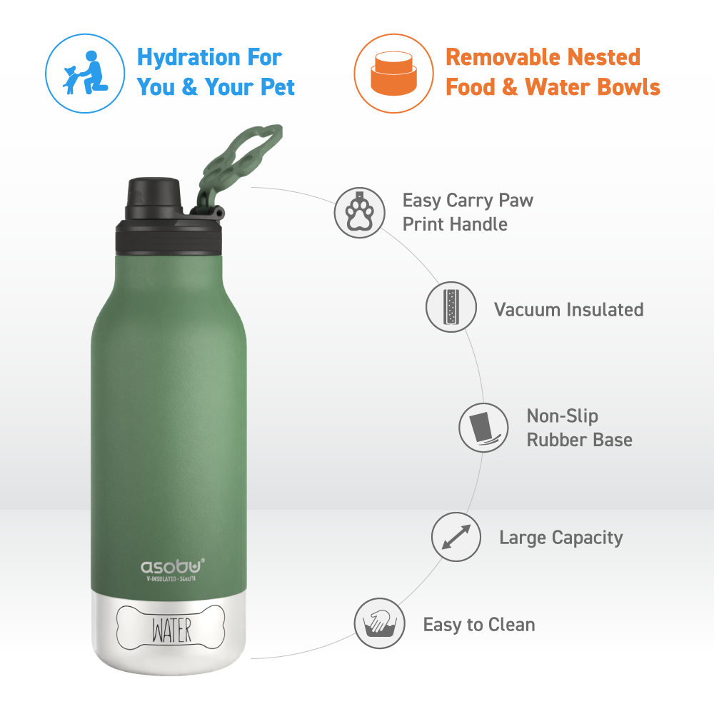 Green Buddy Bottle by ASOBU®