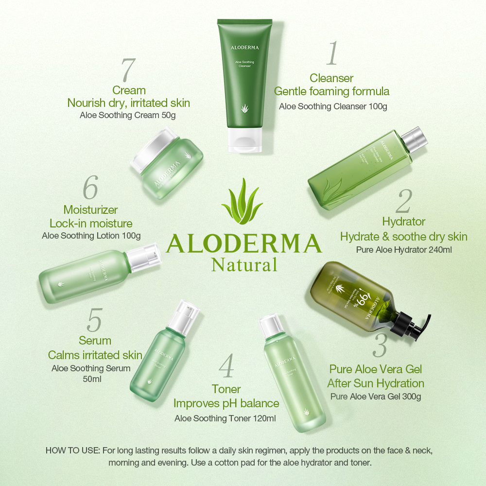 Aloe Soothing & Moisturizing Cream by ALODERMA