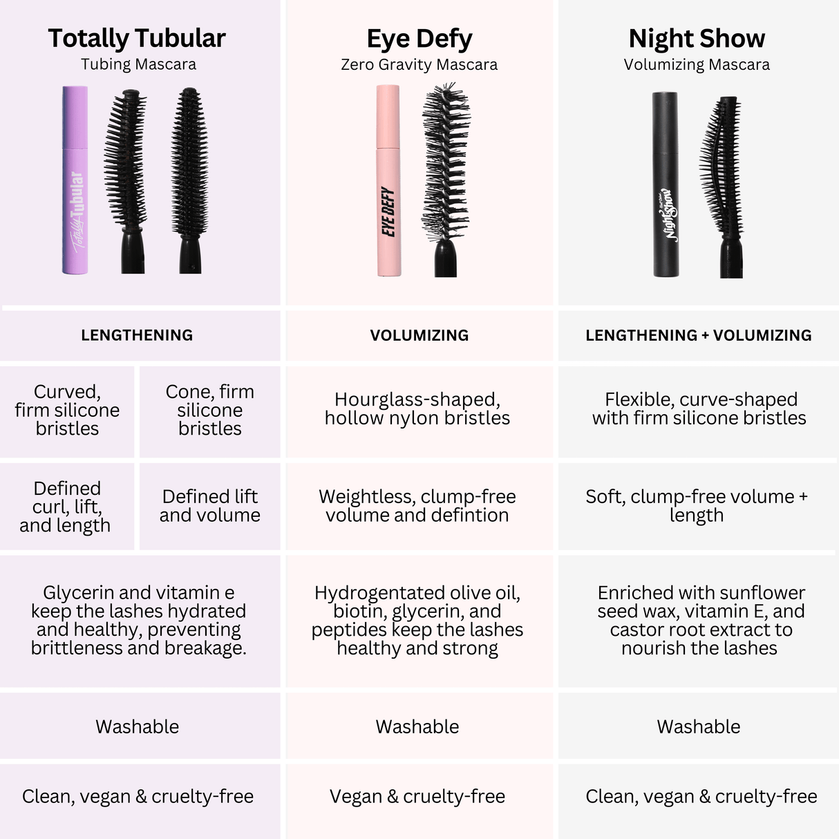 Eye Defy Zero Gravity Mascara by Half Caked