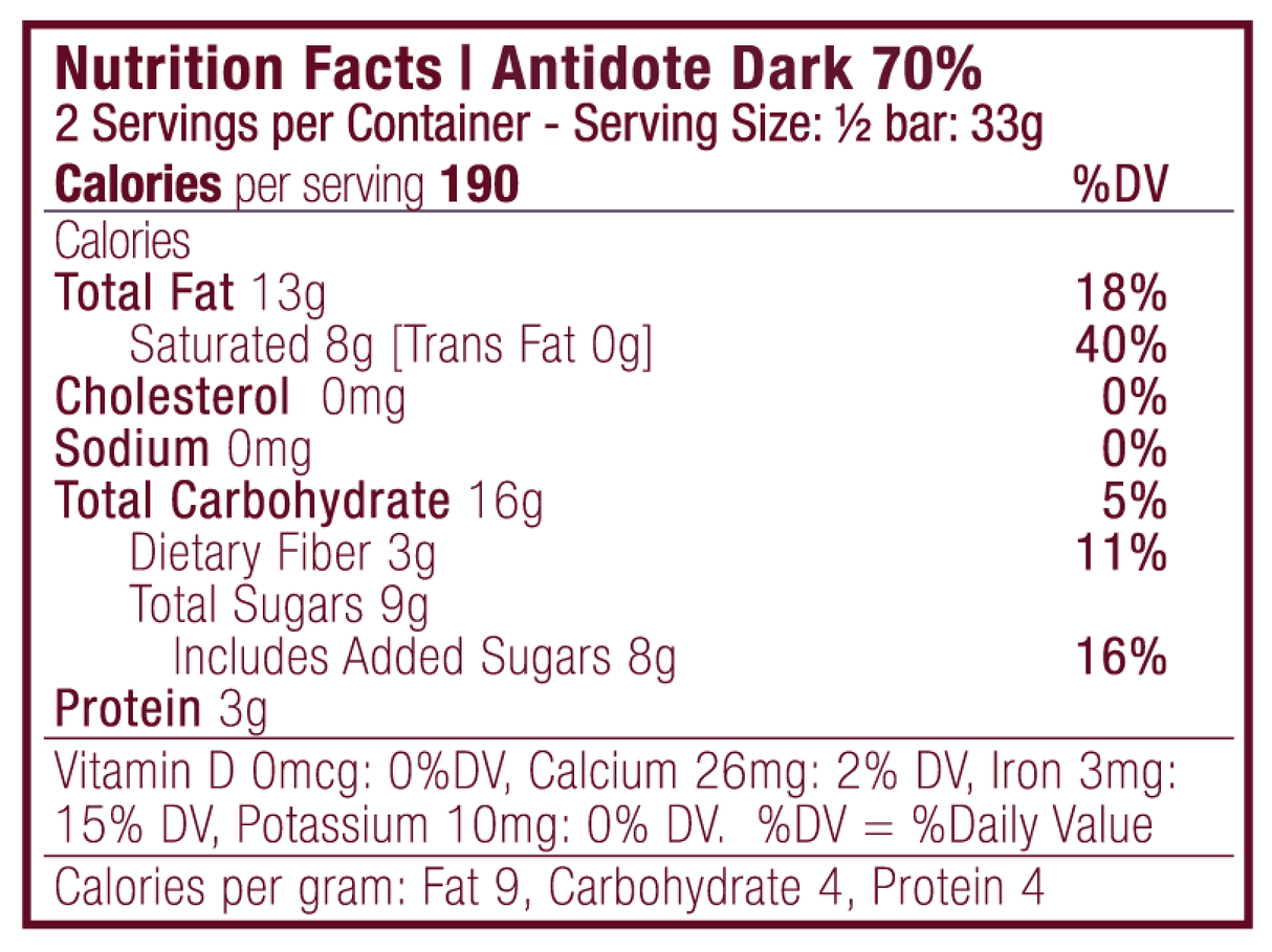 Antidote Chocolate QUEEN O: ORANGE & EARL GREY Cases - 3 cases x 12 bars by Farm2Me