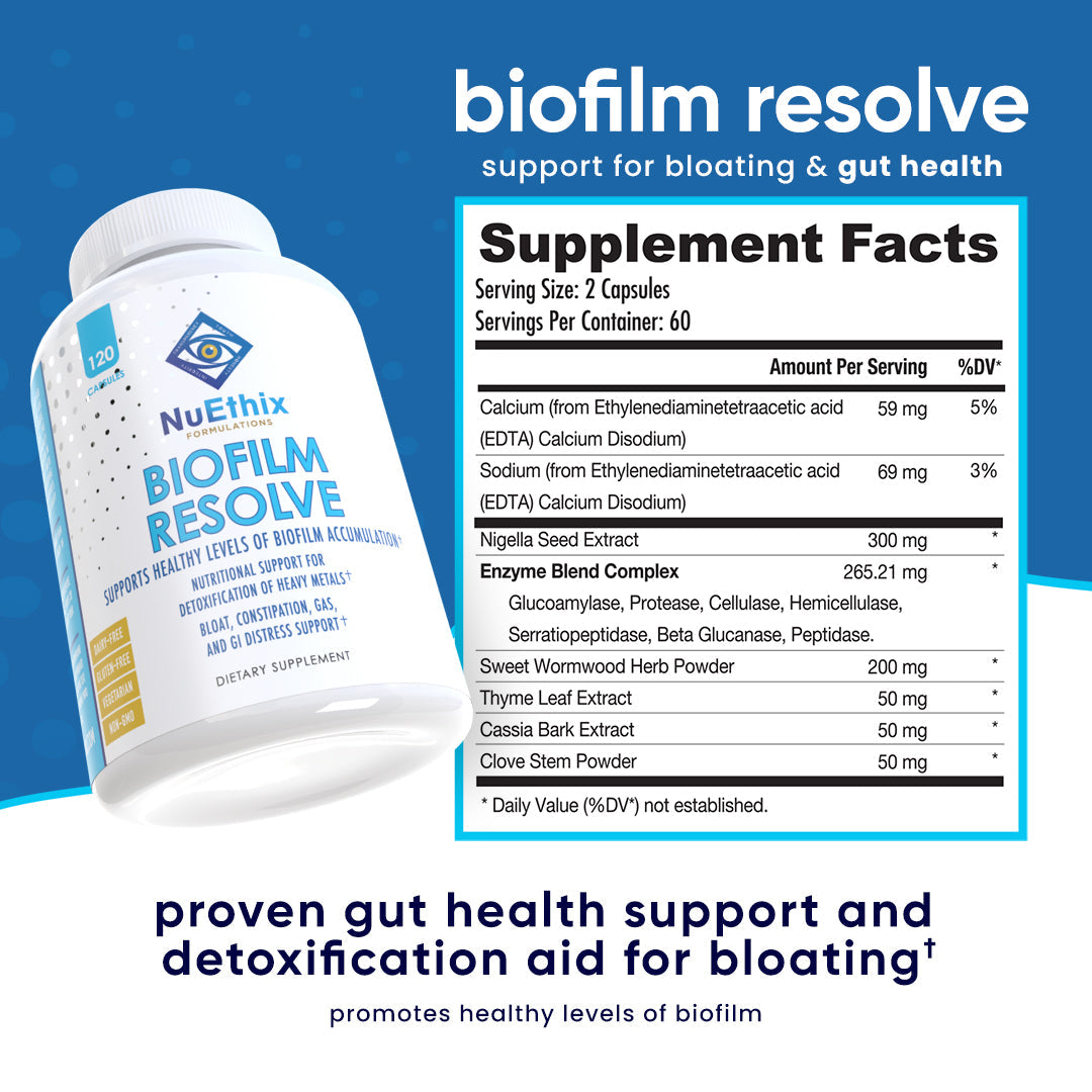 BioFilm Resolve by NuEthix Formulations