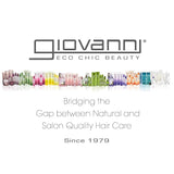 GIOVANNI Calming Facial Prime Setting Mist - Hibiscus, Cucumber & Fresh Rose Water by College Liquidation