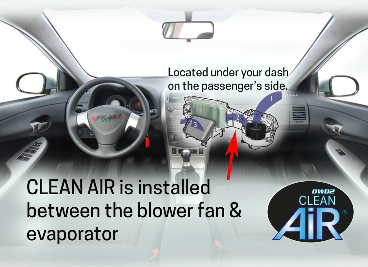 Clean Air® Car Kit - Provides up to 1 year of Clean, Healthy and Cooler Air by The DWD2 System, Inc.