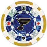 St. Louis Blues 20 Piece Poker Chips by MasterPieces Puzzle Company INC