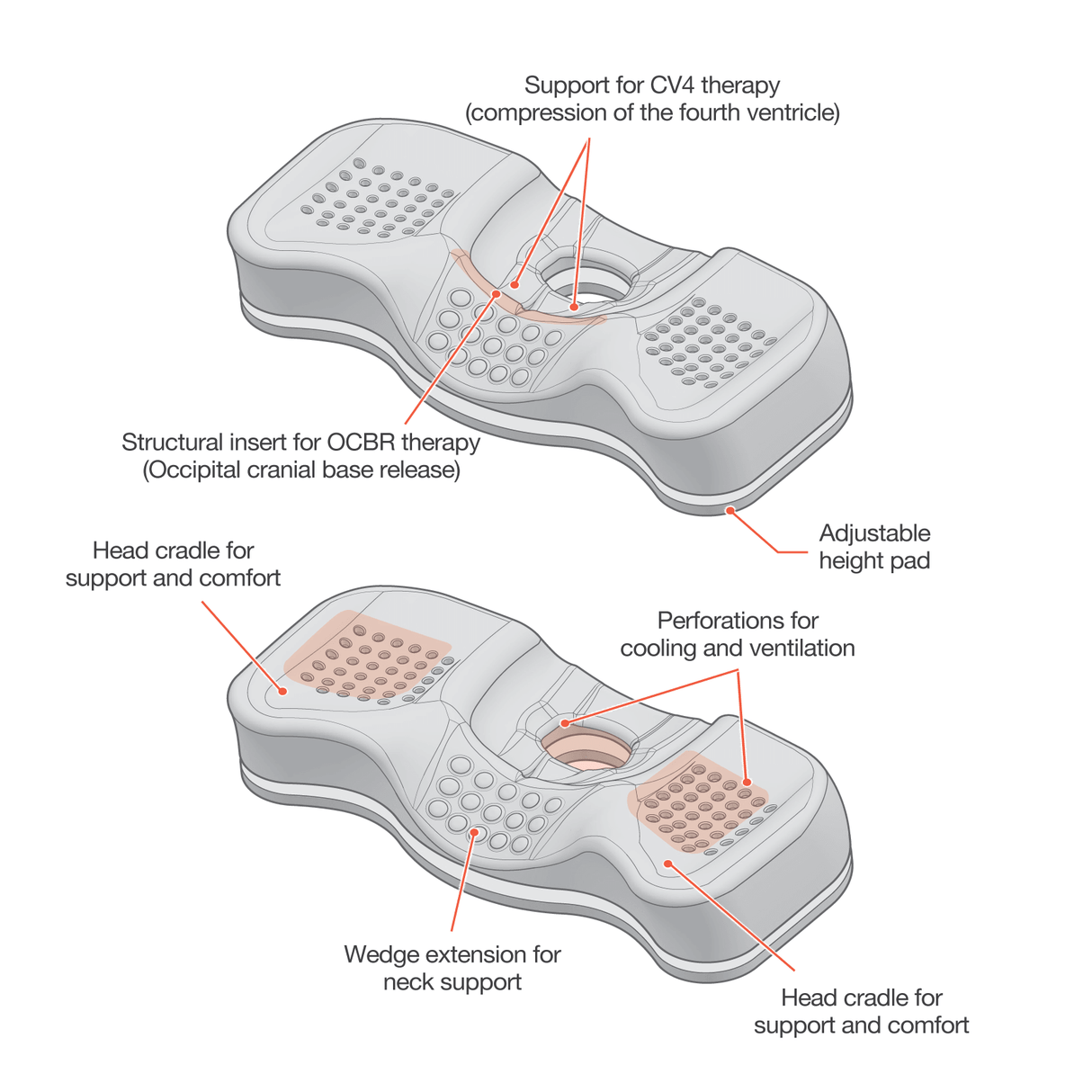 Piano Air Pillow : Most Versatile, For All by KANUDA USA