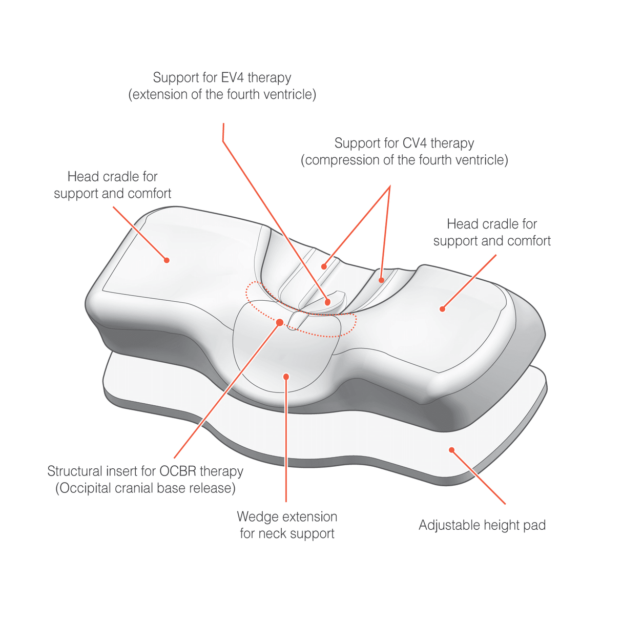 Andante Pillow : Firmer Neck Support by KANUDA USA