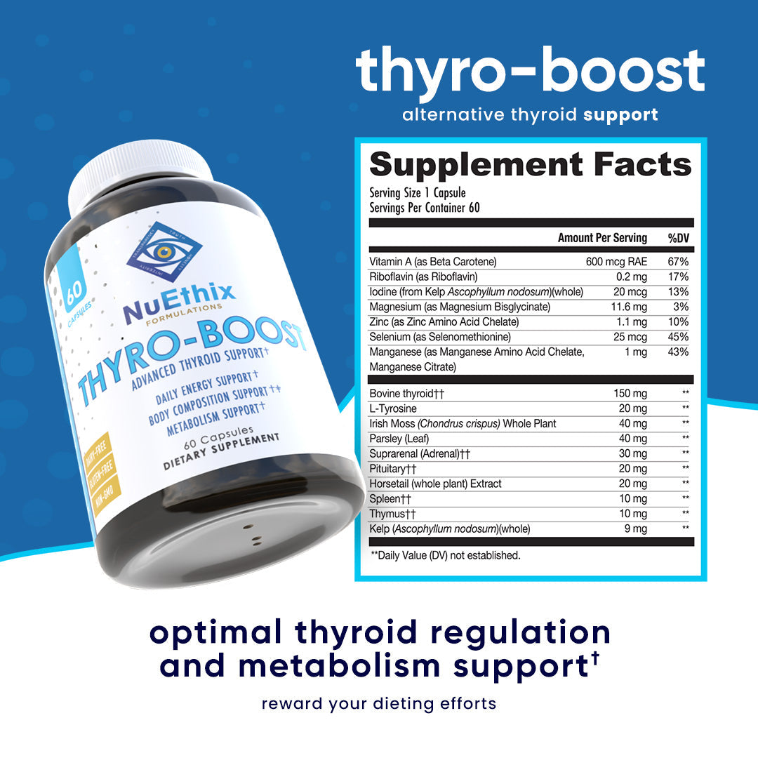 Thyro-Boost by NuEthix Formulations