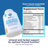 Thyro-Boost Essentials by NuEthix Formulations