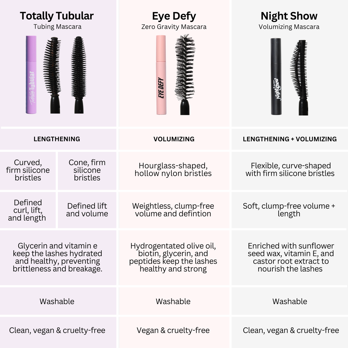 Totally Tubular Tubing Mascara by Half Caked