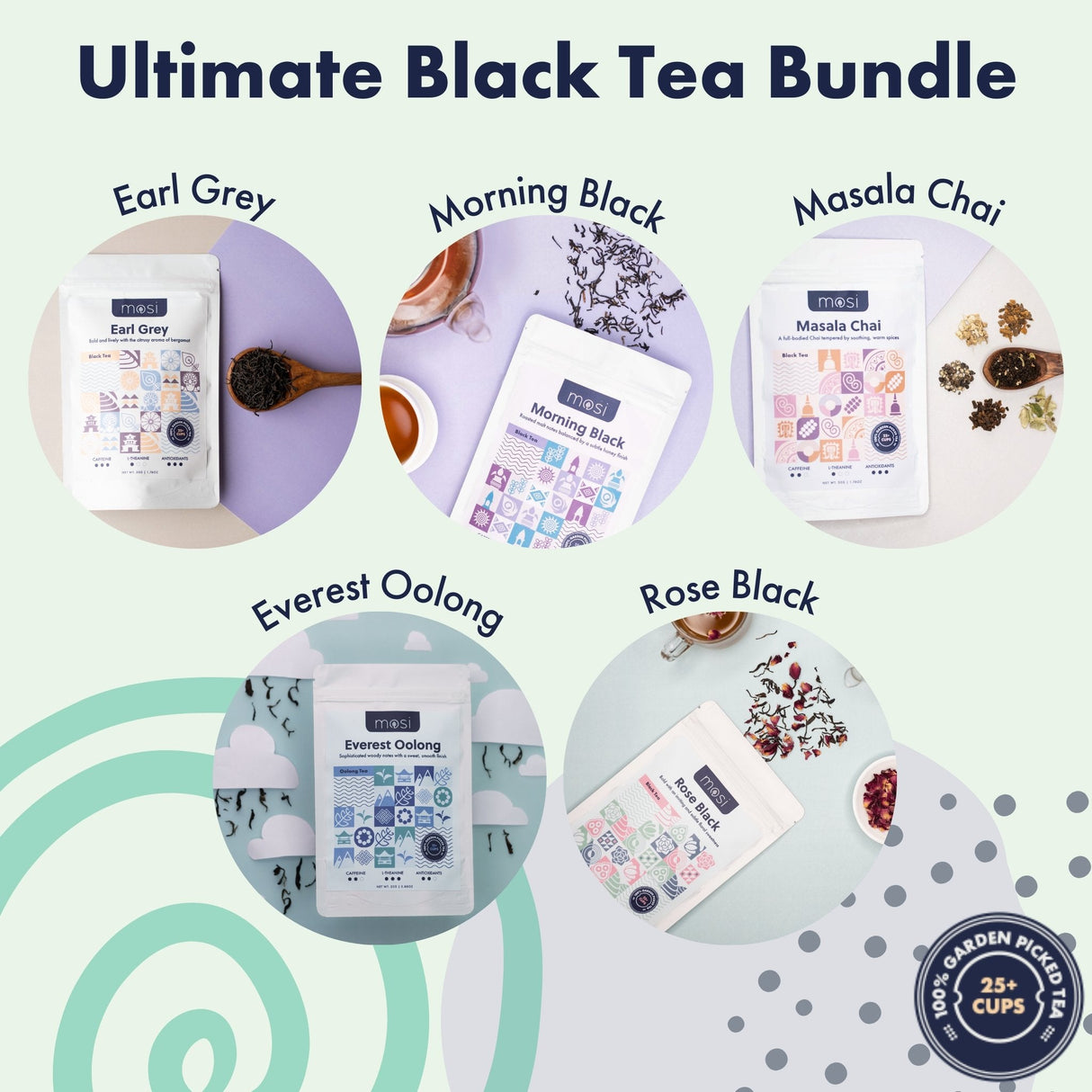 Ultimate Black Tea Bundle by Mosi Tea