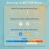 BetterBone CLASSIC | All Natural, Food-Grade, Eco-Friendly Softer Than Nylon Chew Toy by The Better Bone Natural Dog Bone - Vysn