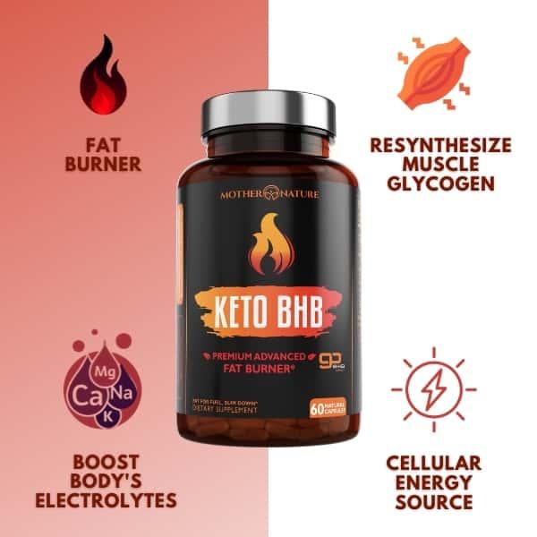 BHB Keto Exogenous Ketone Capsules by Mother Nature Organics - Vysn