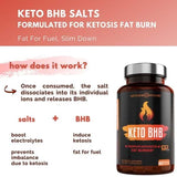 BHB Keto Exogenous Ketone Capsules by Mother Nature Organics - Vysn