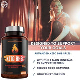 BHB Keto Exogenous Ketone Capsules by Mother Nature Organics - Vysn