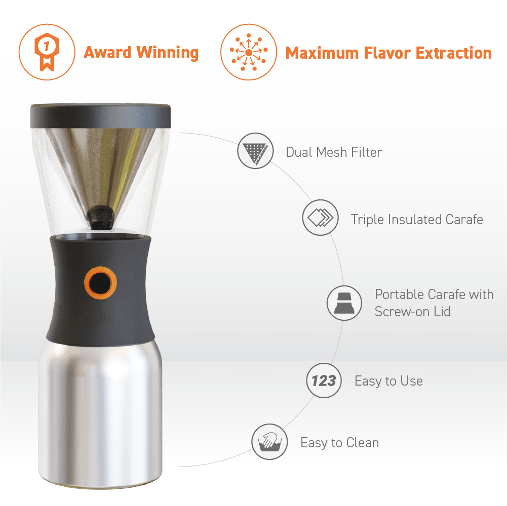 Black Cold Brew Coffee Maker by ASOBU® - Vysn