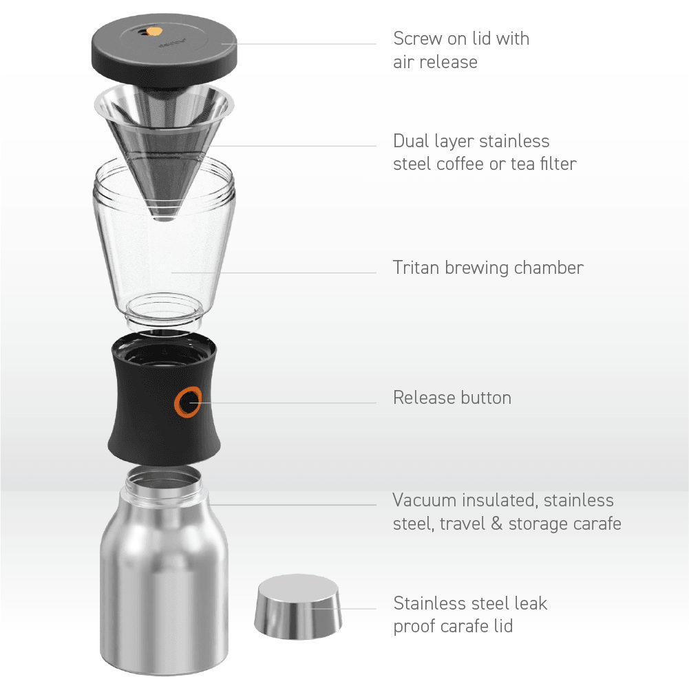 Black Cold Brew Coffee Maker by ASOBU® - Vysn