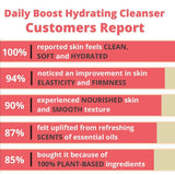 Daily Boost Hydrating Cleanser by MetaPora - Vysn