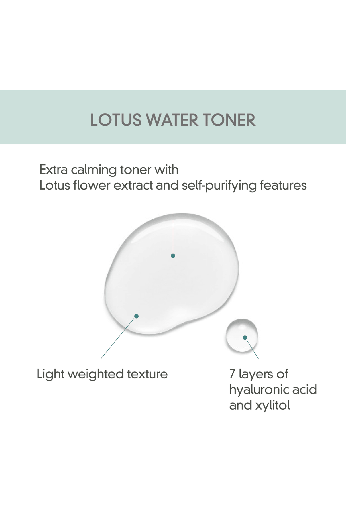 Lotus Water Calming Toner by Rovectin Skin Essentials - Vysn