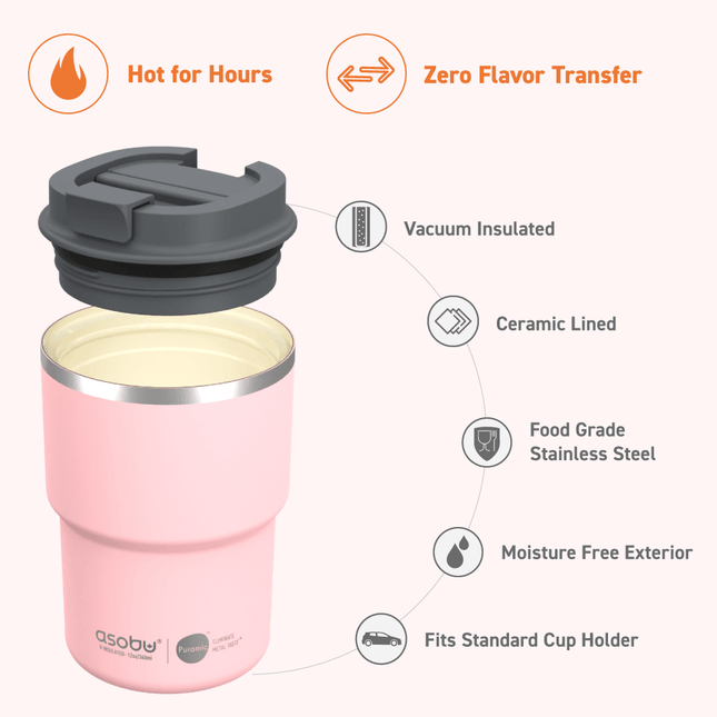 Pink Coffee Express Tumbler by ASOBU® - Vysn