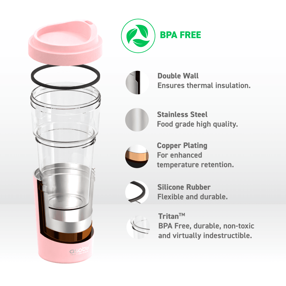 Pink Vista Tumbler by ASOBU® - Vysn