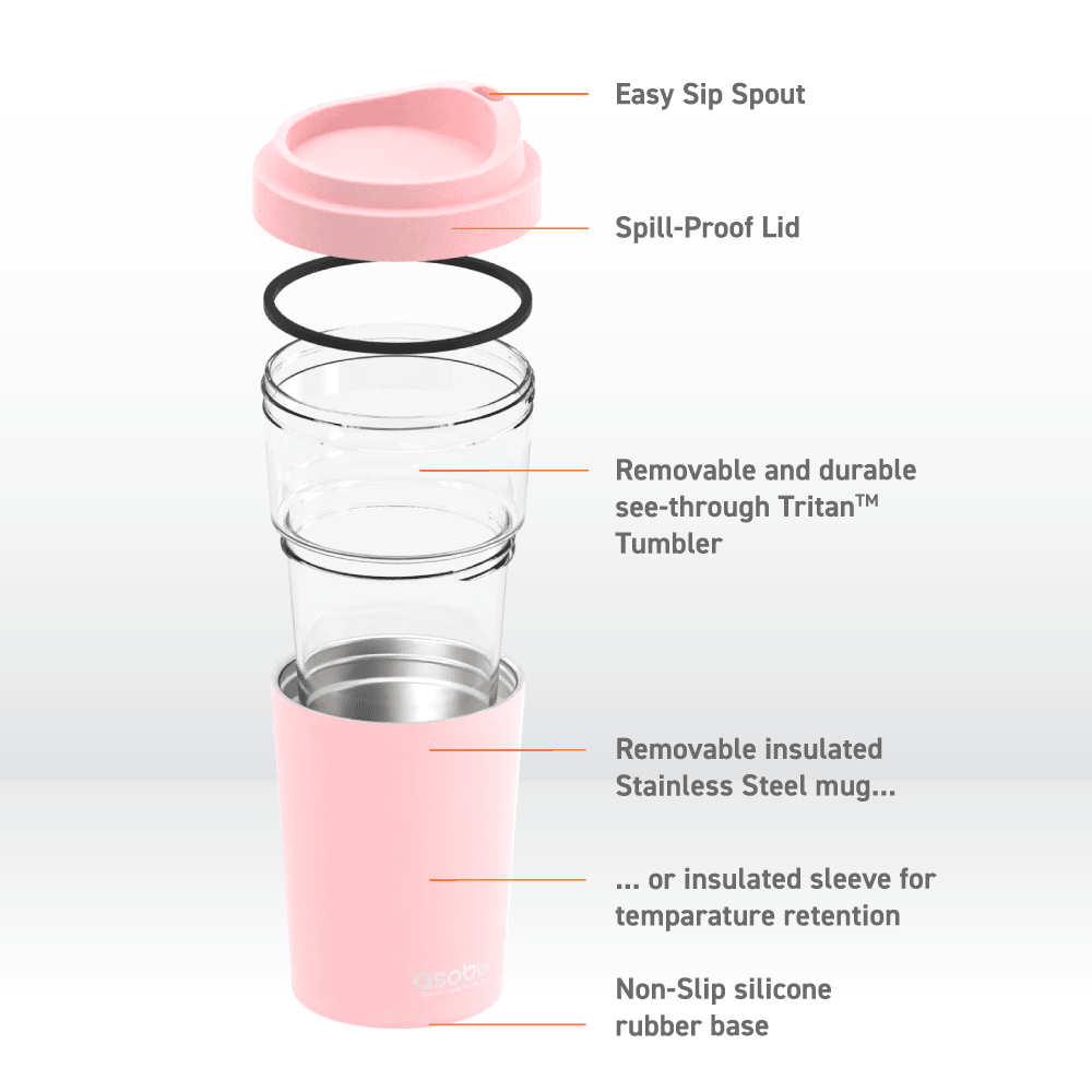 Pink Vista Tumbler by ASOBU® - Vysn