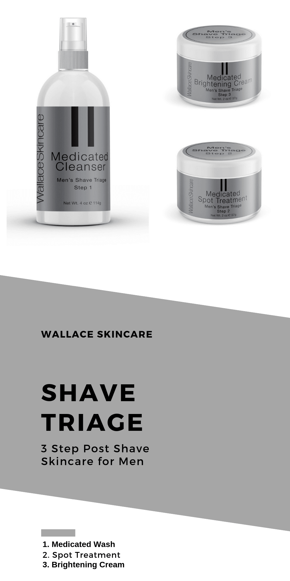 Shave Triage Kit by Wallace Skincare - Vysn